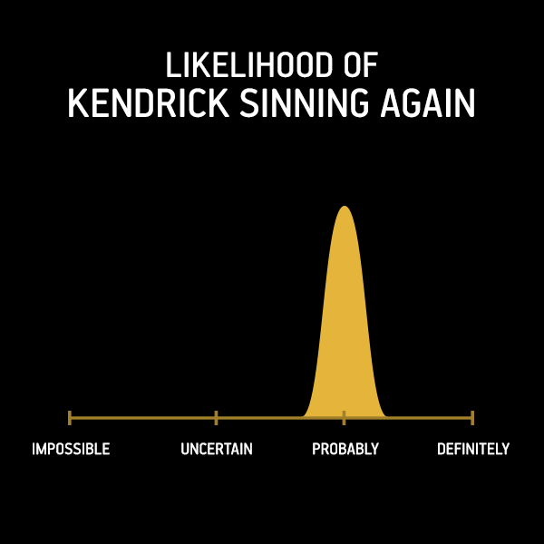 kendricklamar2